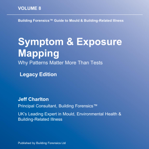 GMBRI - Vol 08 - Symptom & Exposure Mapping