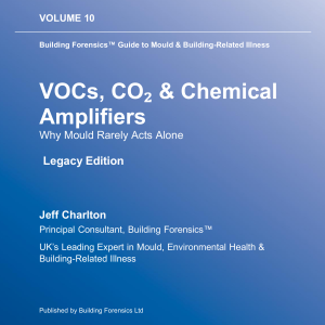 GMBRI - Vol 10 - VOCs, CO₂ & Chemical Amplifiers